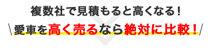 一社見積もりよりお得！愛車を高く売るなら比較しよう！