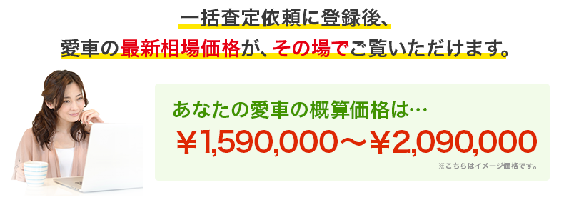 国の買取業者が出した愛車の査定額の中から、あなたにピッタリの業者を厳選していただけます。